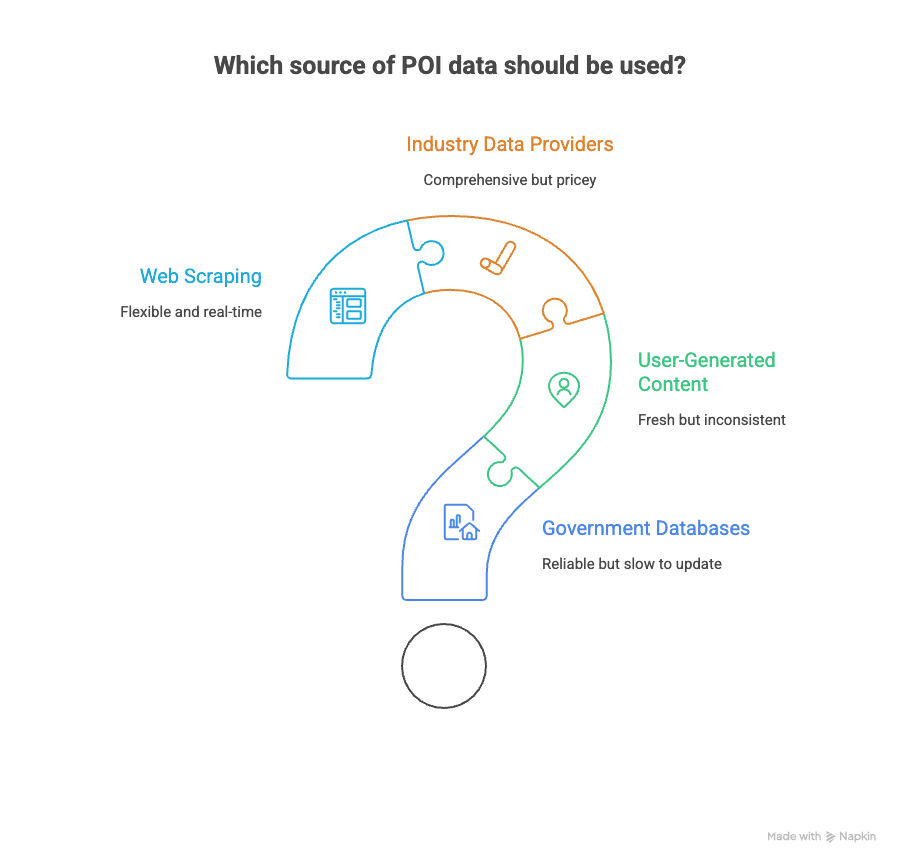 The ROI of Automating Hotel Sales Lead Generation and Management - visual selection (1).png