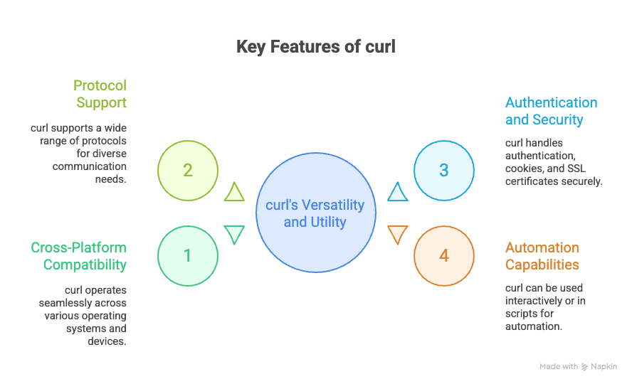 The ROI of Automating Hotel Sales Lead Generation and Management - visual selection (1).png