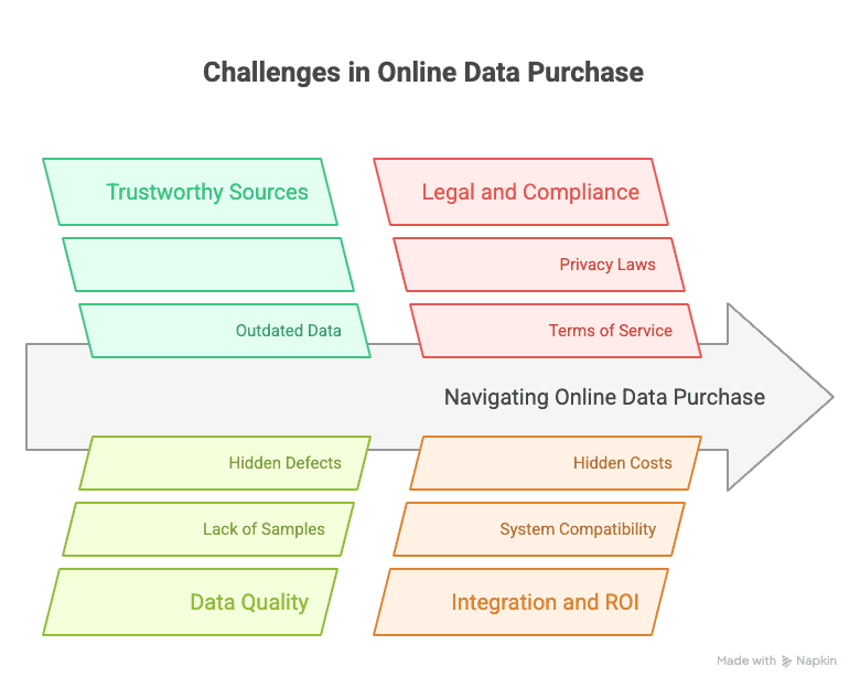 The ROI of Automating Hotel Sales Lead Generation and Management - visual selection.png
