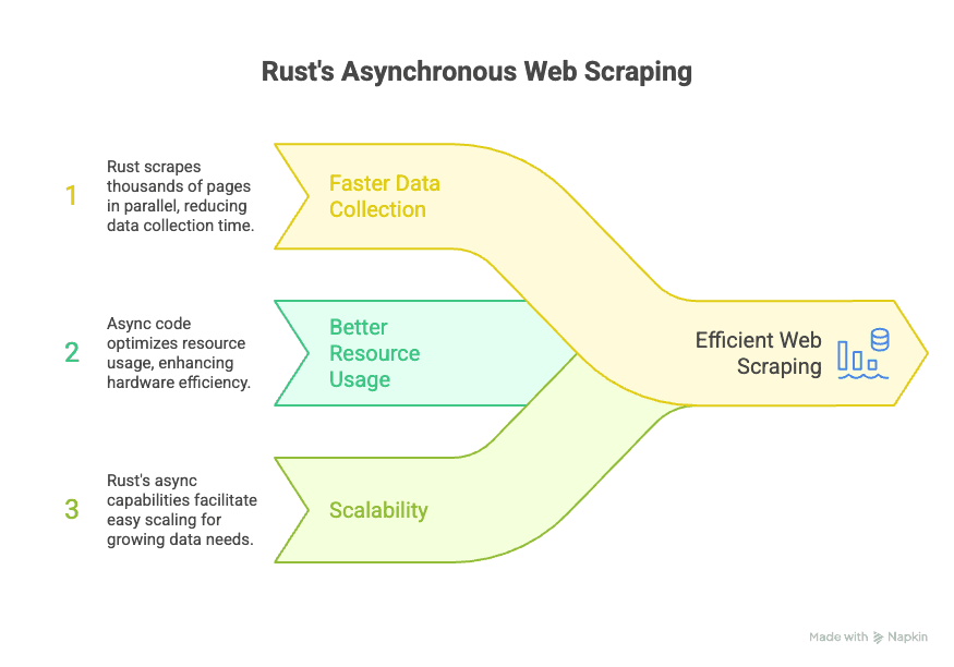 The ROI of Automating Hotel Sales Lead Generation and Management - visual selection.png