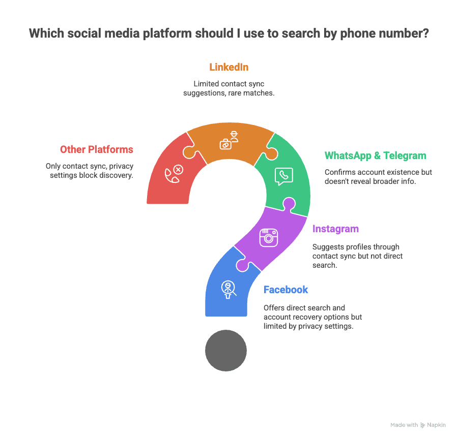 The ROI of Automating Hotel Sales Lead Generation and Management - visual selection.png