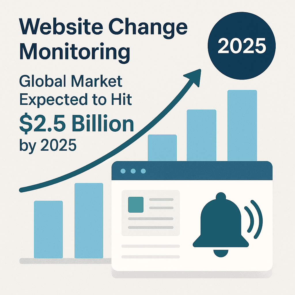 Website change monitoring.png