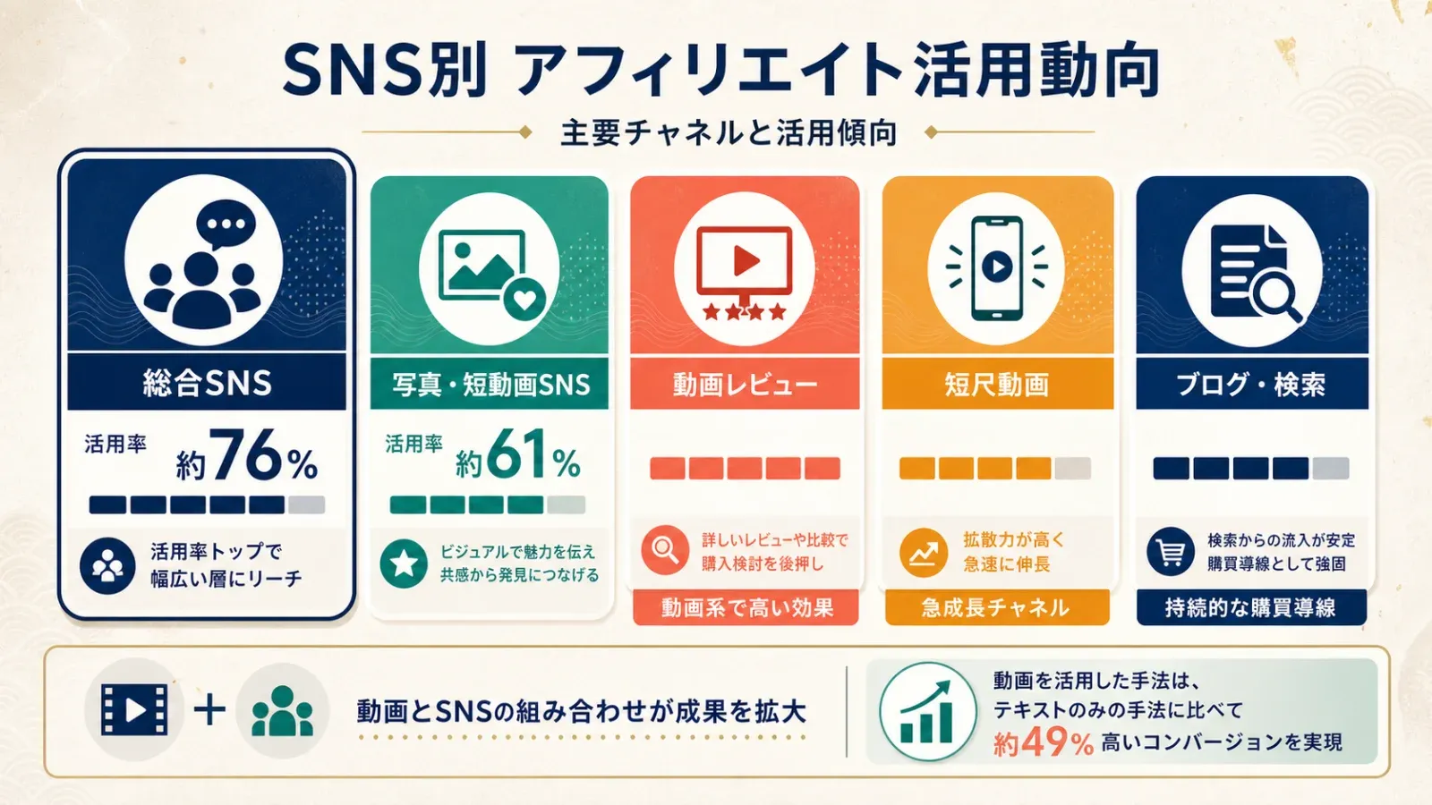 07_social_media_platforms.png
