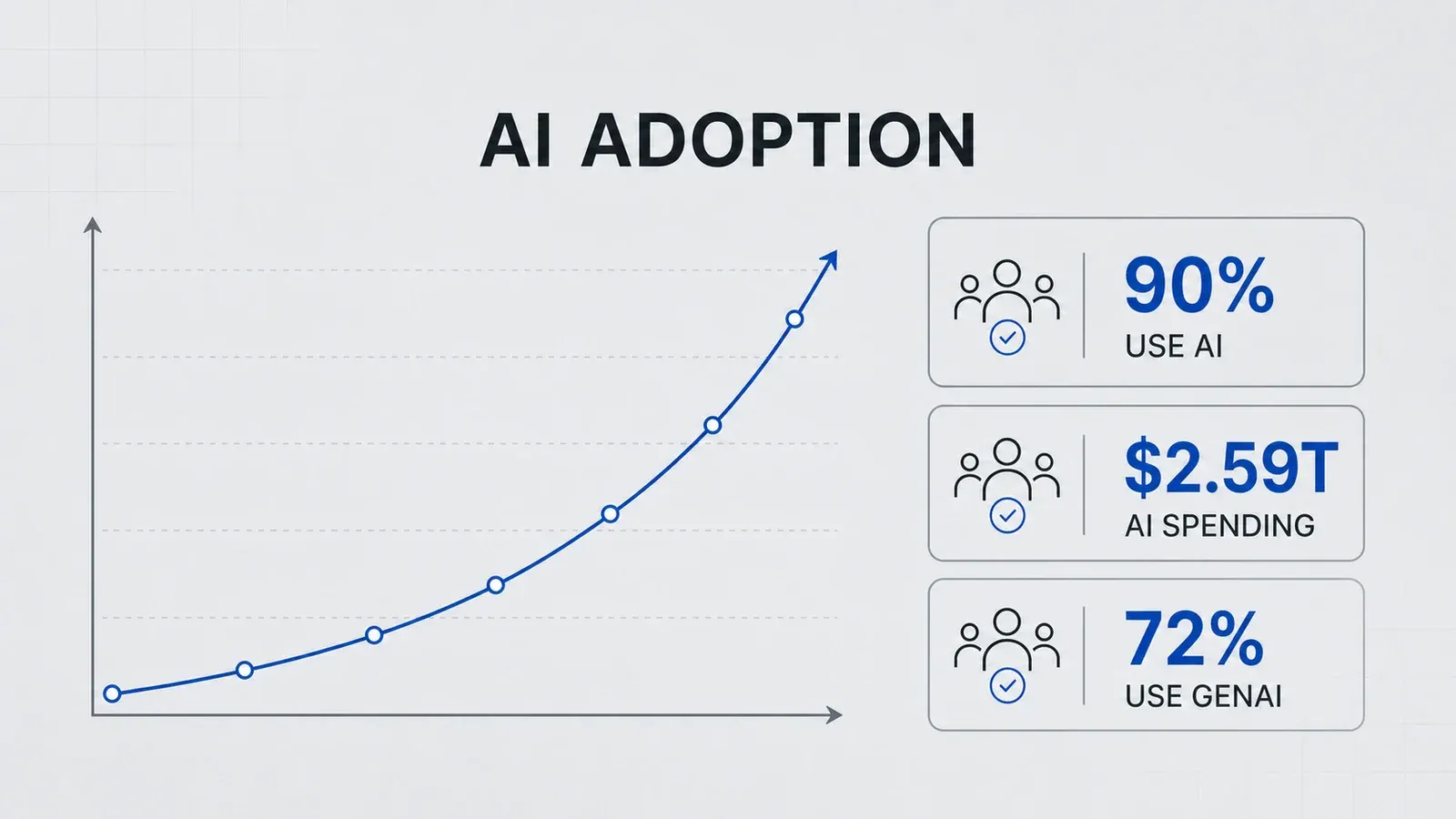 ai-statistics-2026-infographic.png