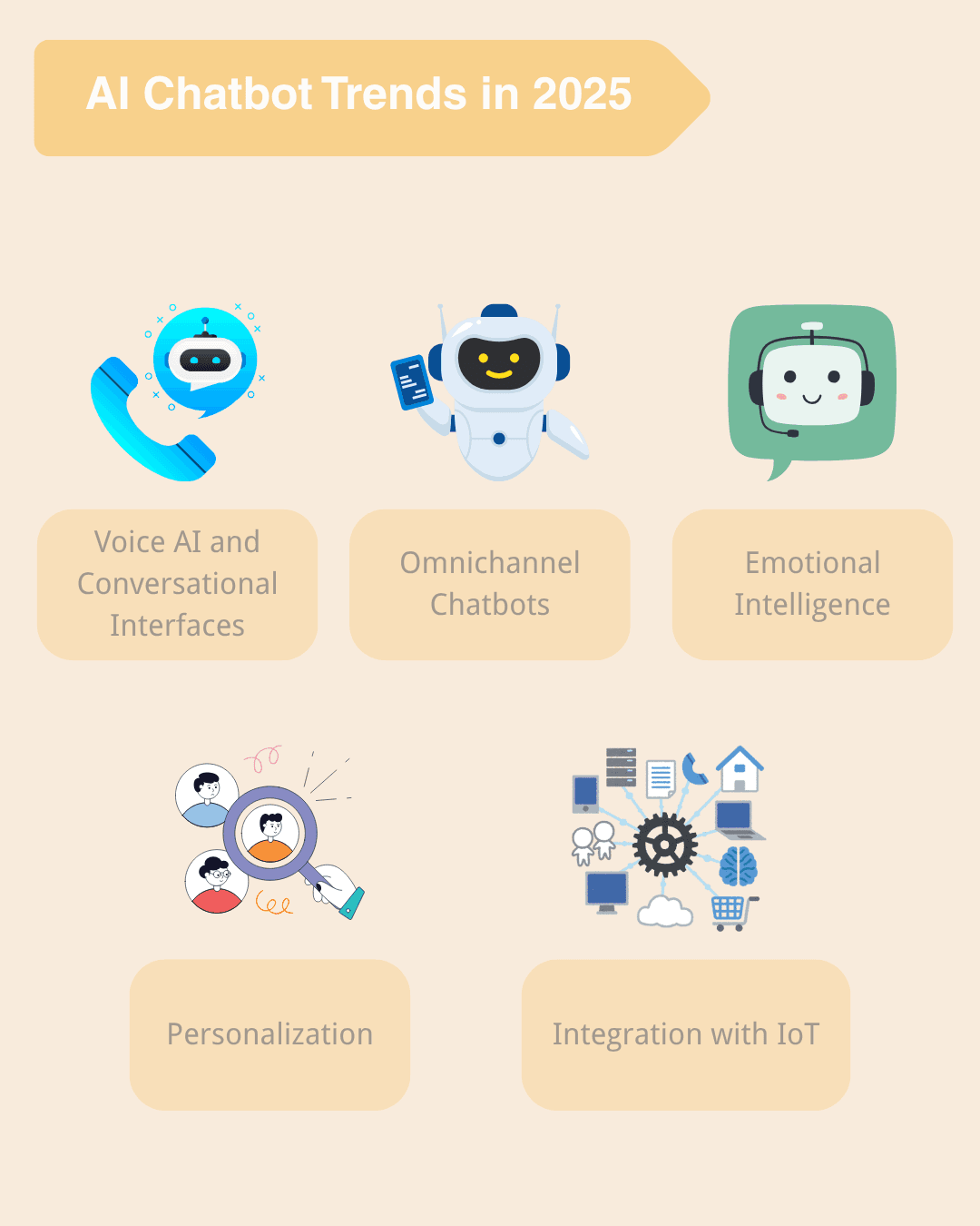 ai-chatbot-trends-in-2025.png