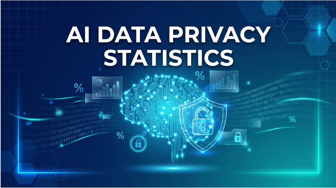 Key AI Data Privacy Statistics to Know in 2026