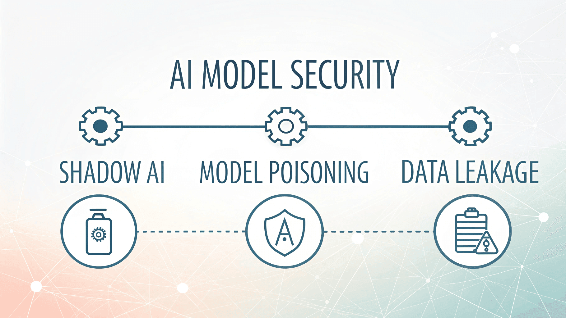 ai-model-security-threats.png