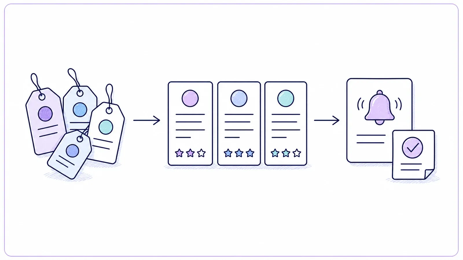 ai-price-comparison-workflow.png