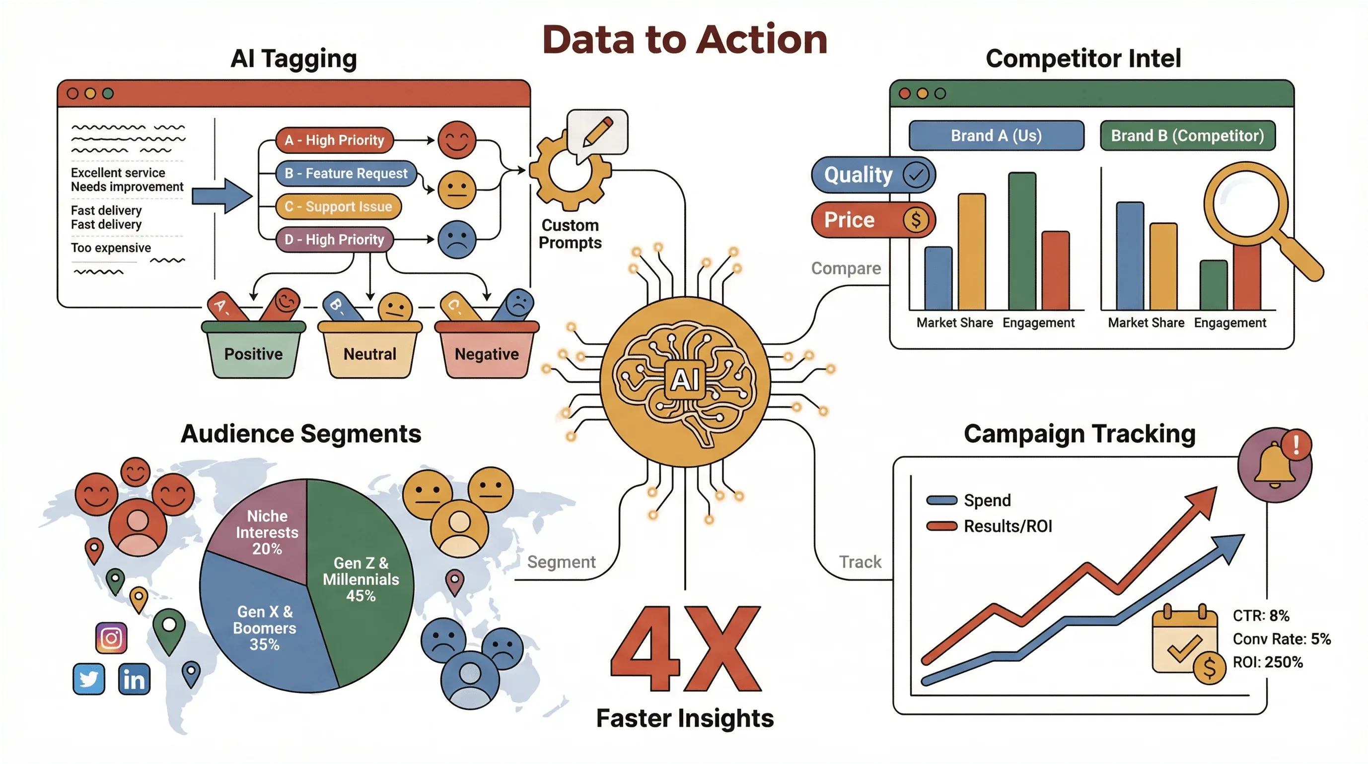 ai-driven-marketing-insights.png