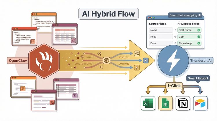 ai-hybrid-data-flow-diagram.png