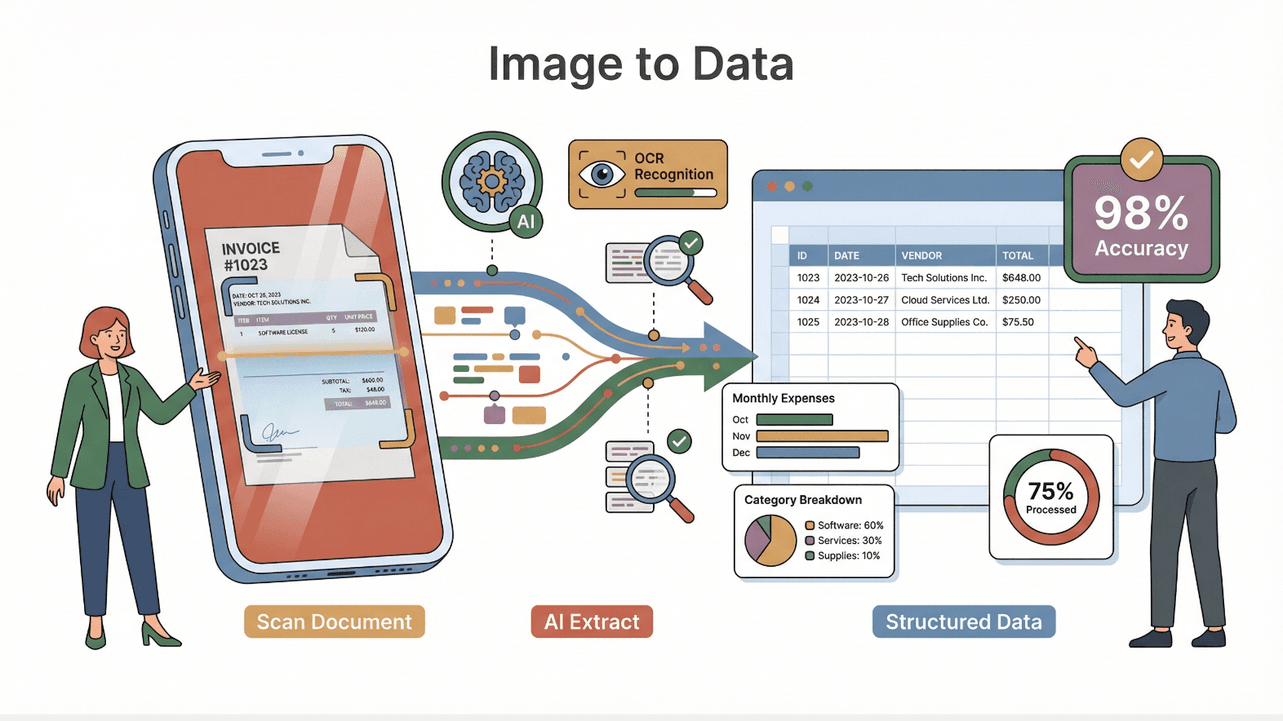 ai-invoice-ocr-data-extraction.png