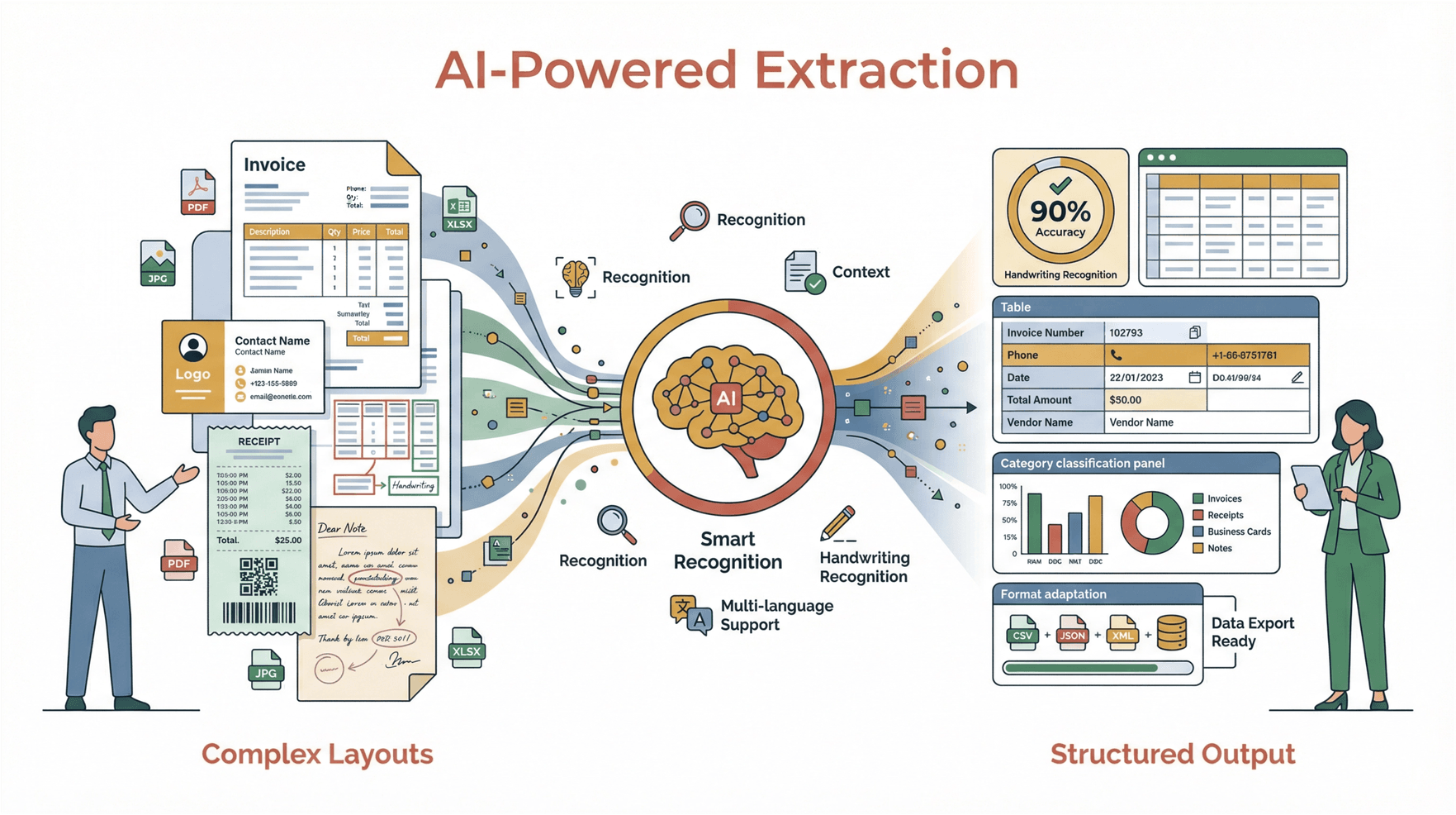 ai-powered-document-extraction.png