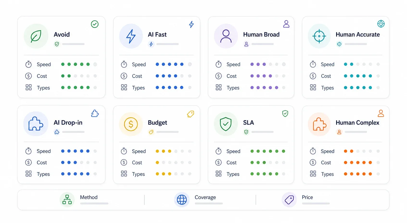 ai-vs-human-comparison-chart.webp