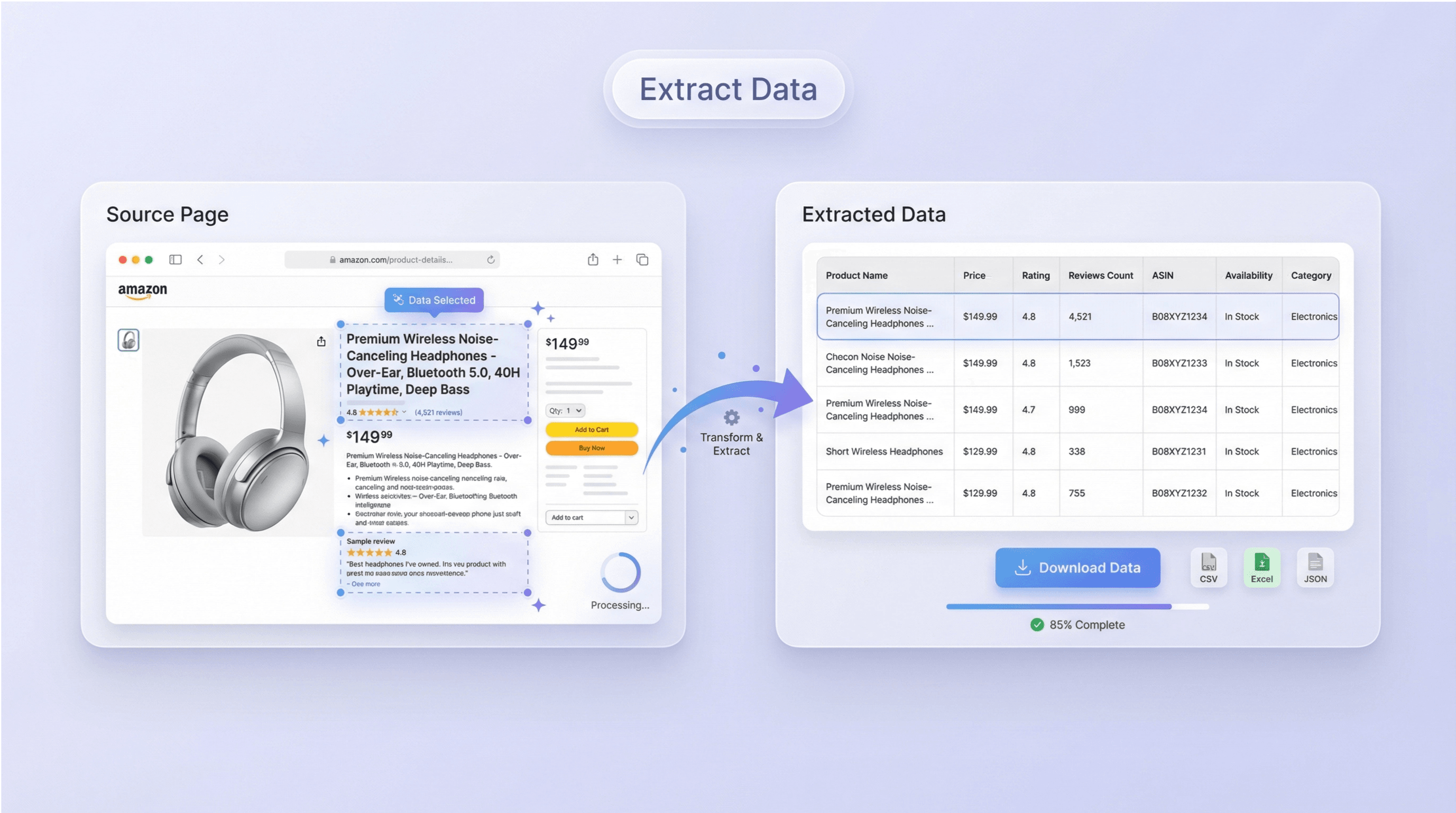 Amazon Product Data Extraction
