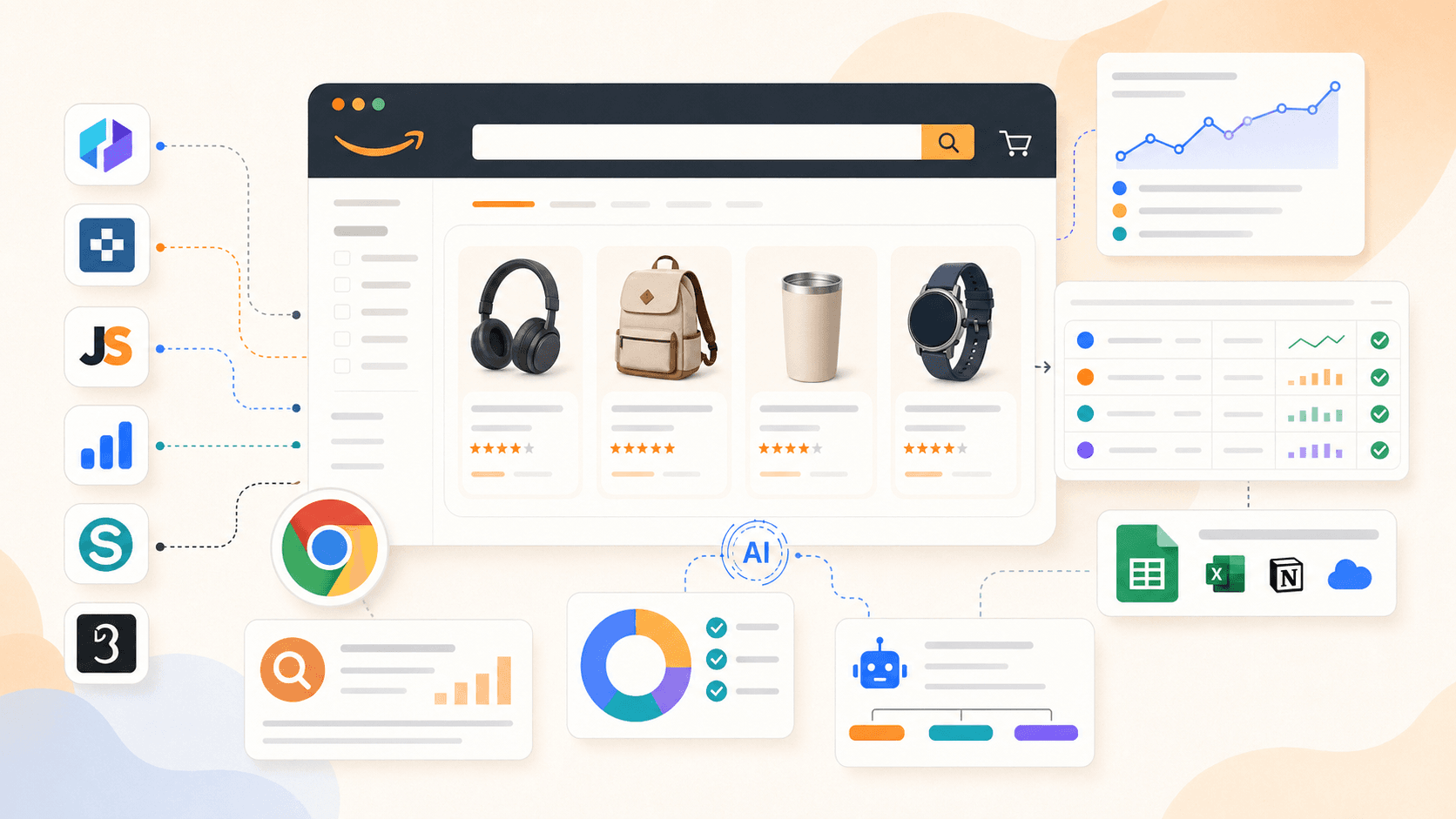 Vyzkoušel jsem 7 rozšíření pro Chrome na Amazon Scraper: co funguje