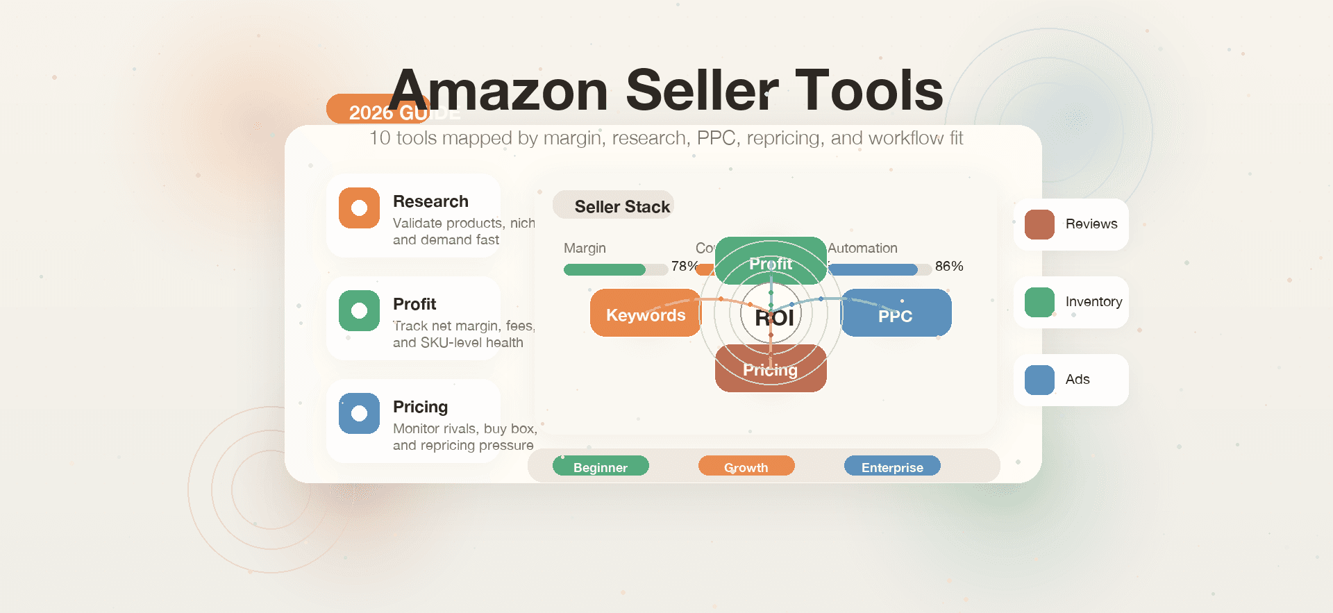 I Tested 10 Amazon Seller Tools — Here's My Honest Stack