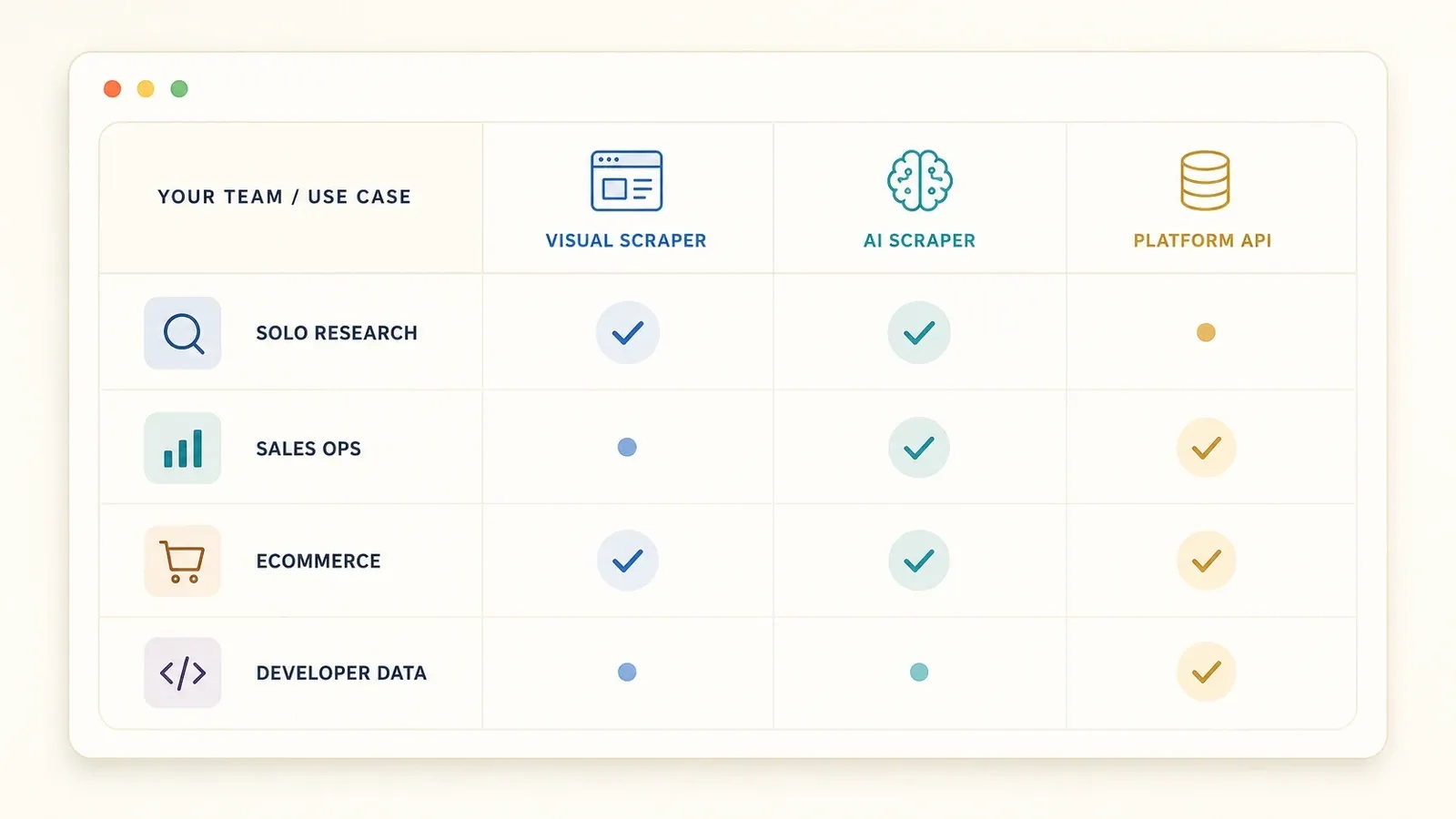 anypicker-review-and-alternative-shortlist-by-team.webp