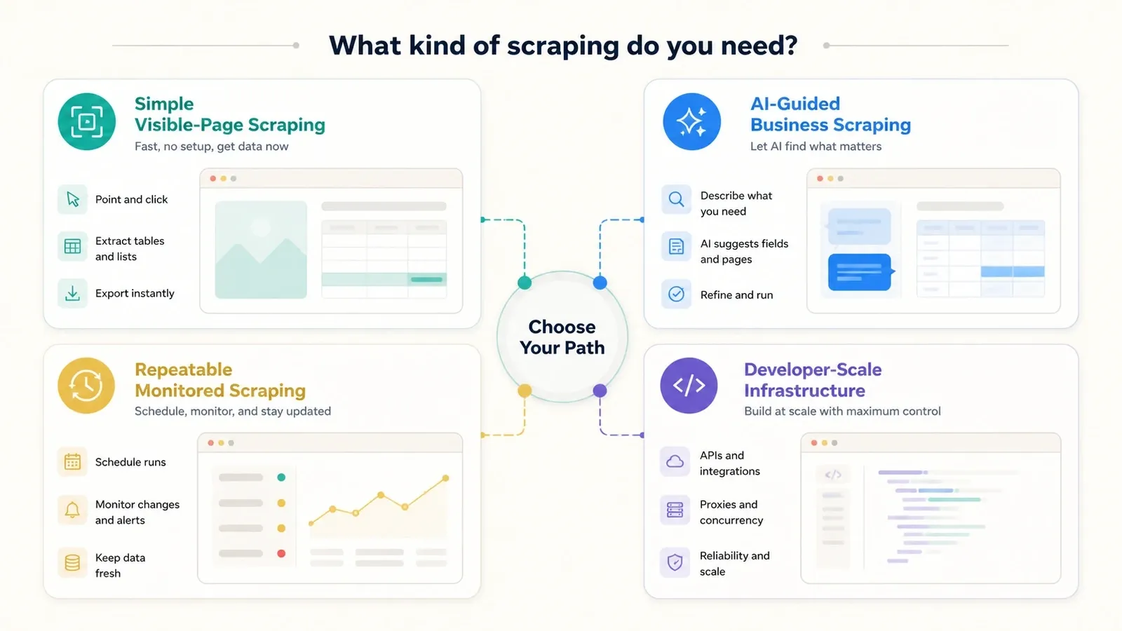 anypicker-review-and-alternative-tool-category-decision.webp