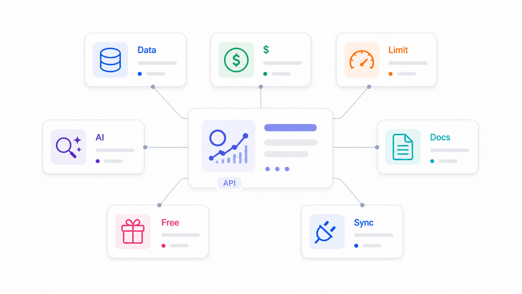 api-feature-network.png