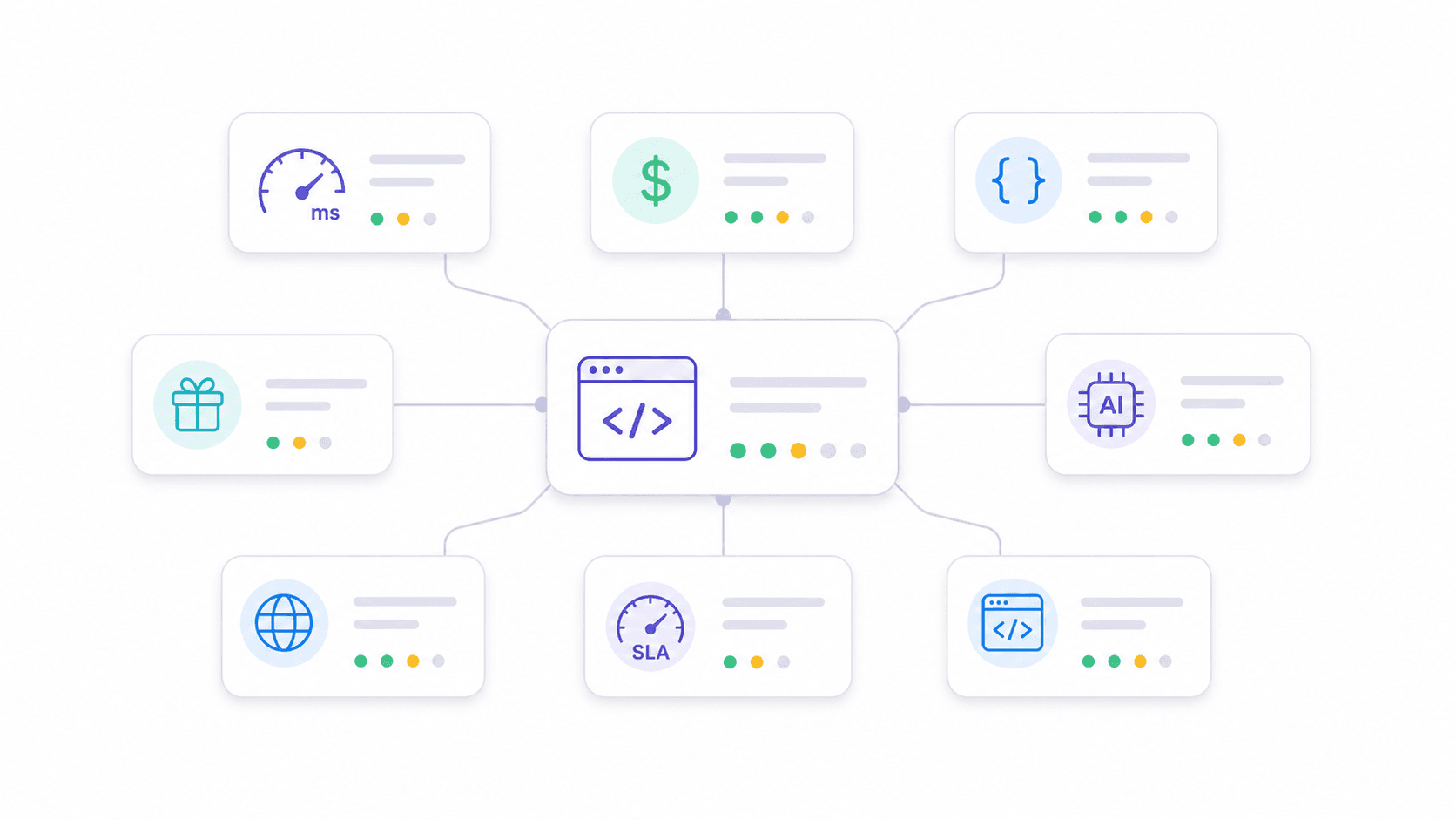 api-features-overview.png