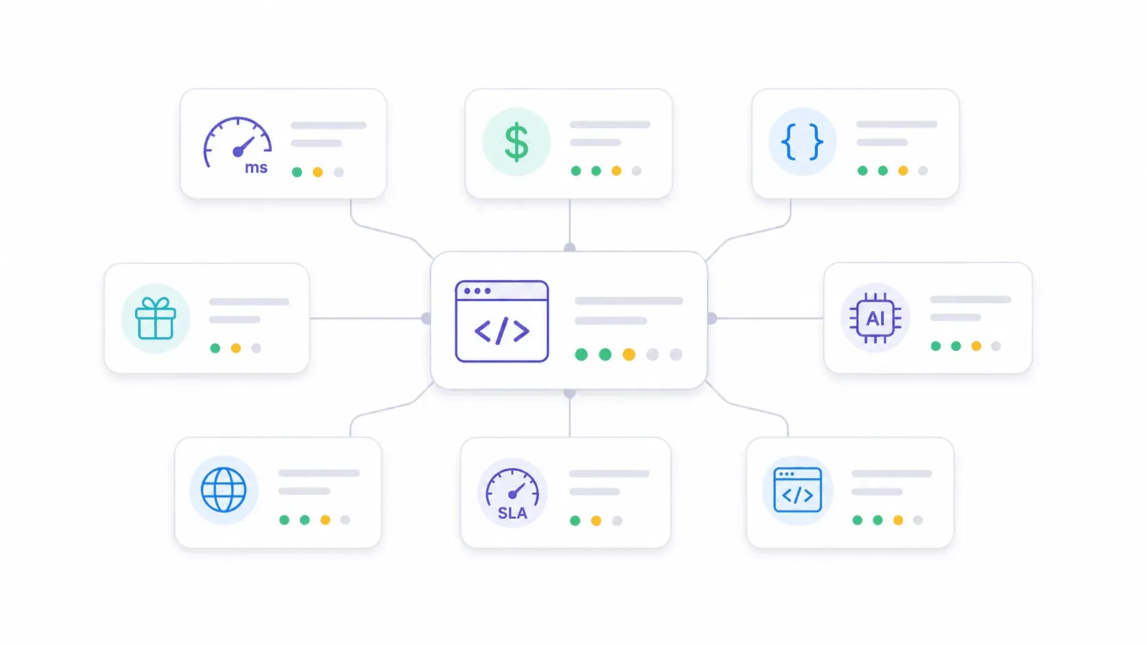 api-features-overview.png