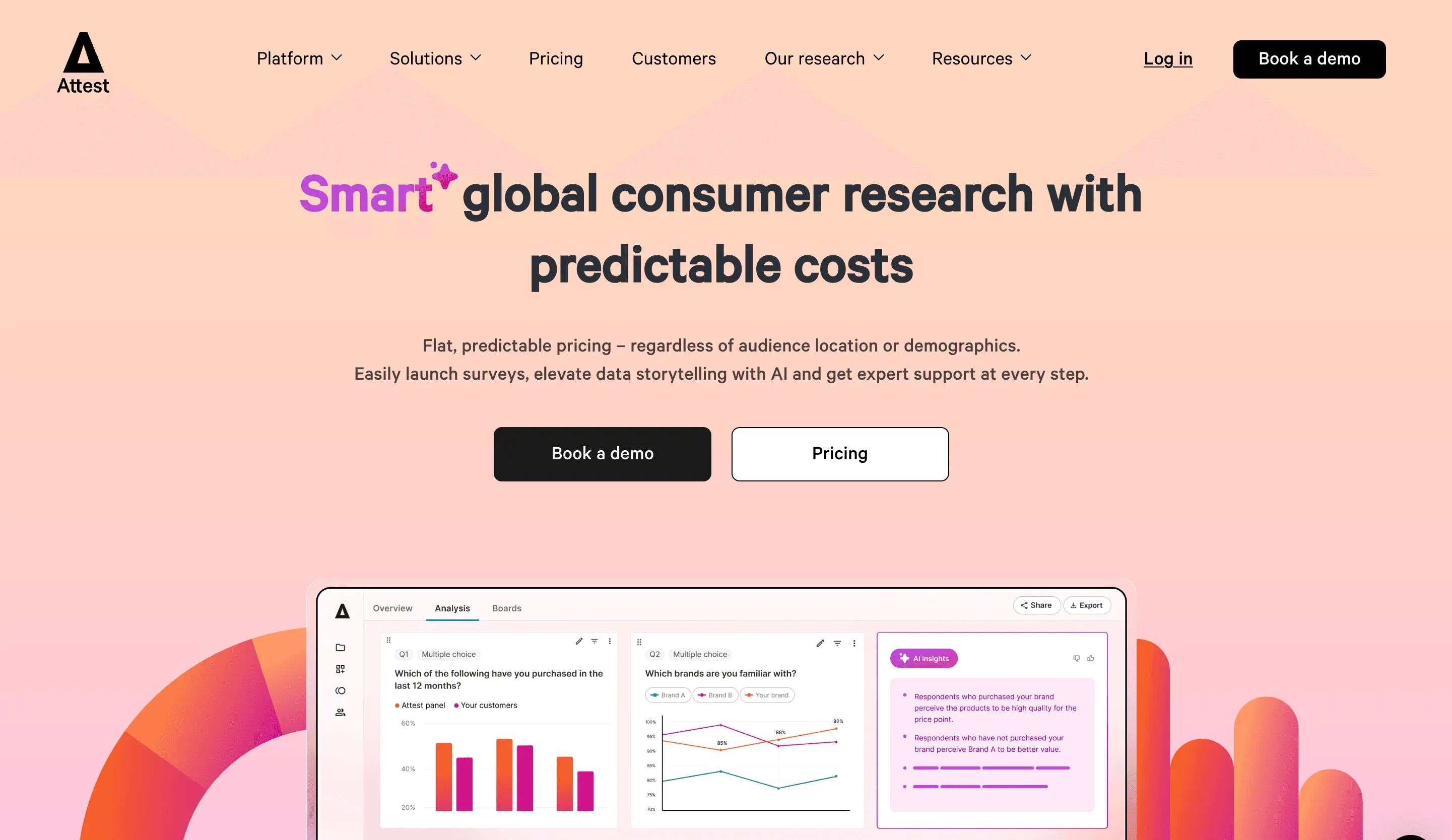 attest-consumer-research-platform.png