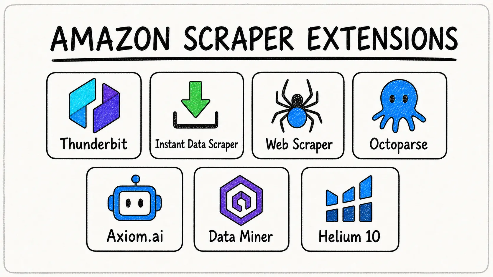 I Tested 7 Amazon Scraper Chrome Extensions: What Works