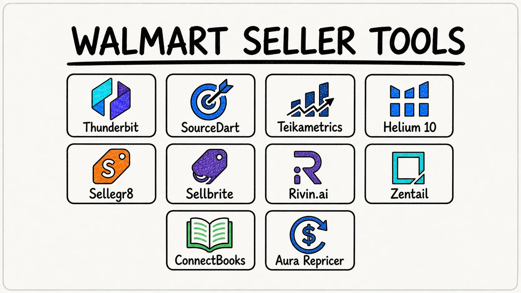 10 Walmart-Verkäufer-Tools, die ich wirklich empfehle