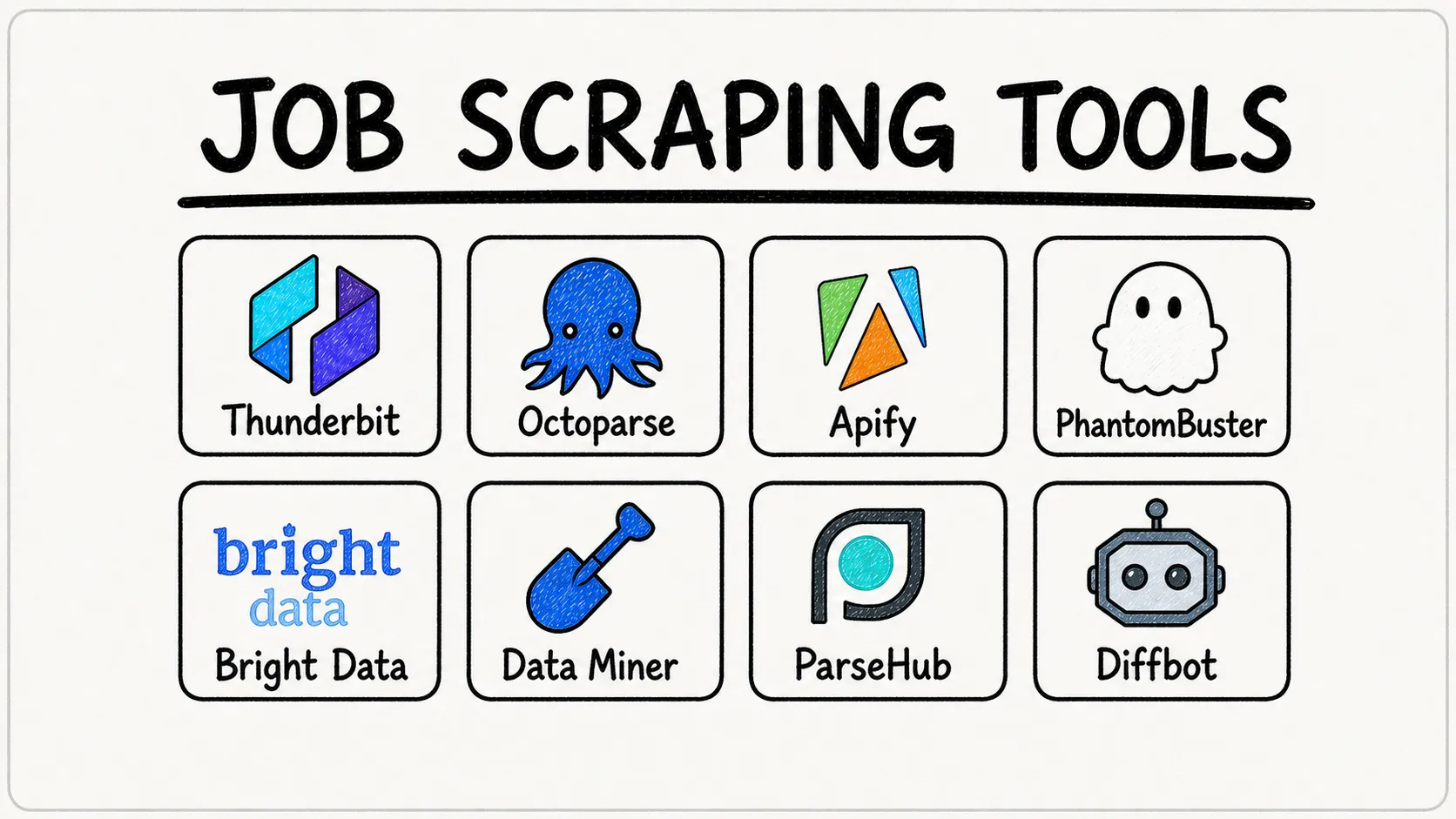 Die 8 besten KI-Softwarelösungen zum Job-Scraping, die Sie 2026 kennen sollten