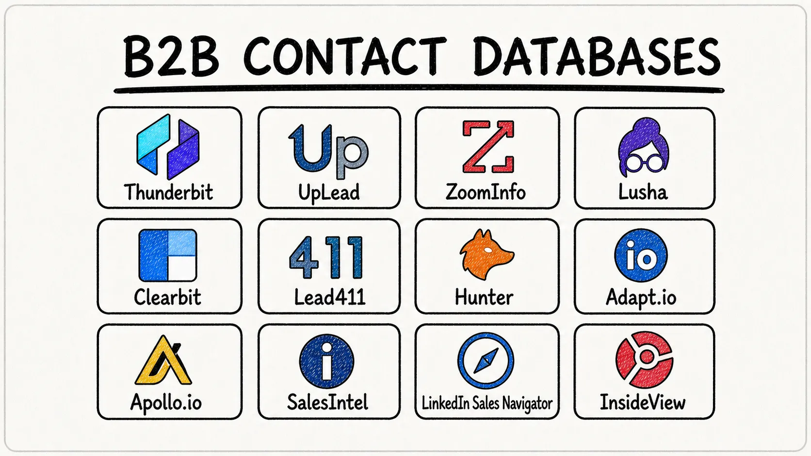 Top 20 B2B Contact Database Services & List Suppliers