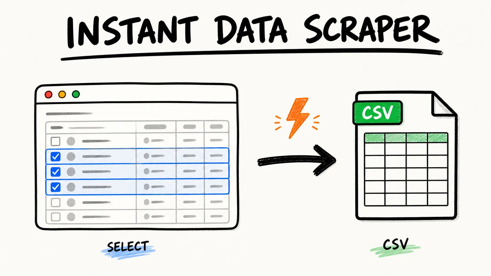 best-amazon-scraper-chrome-extensions-2026_instant-data-scraper_v1.png