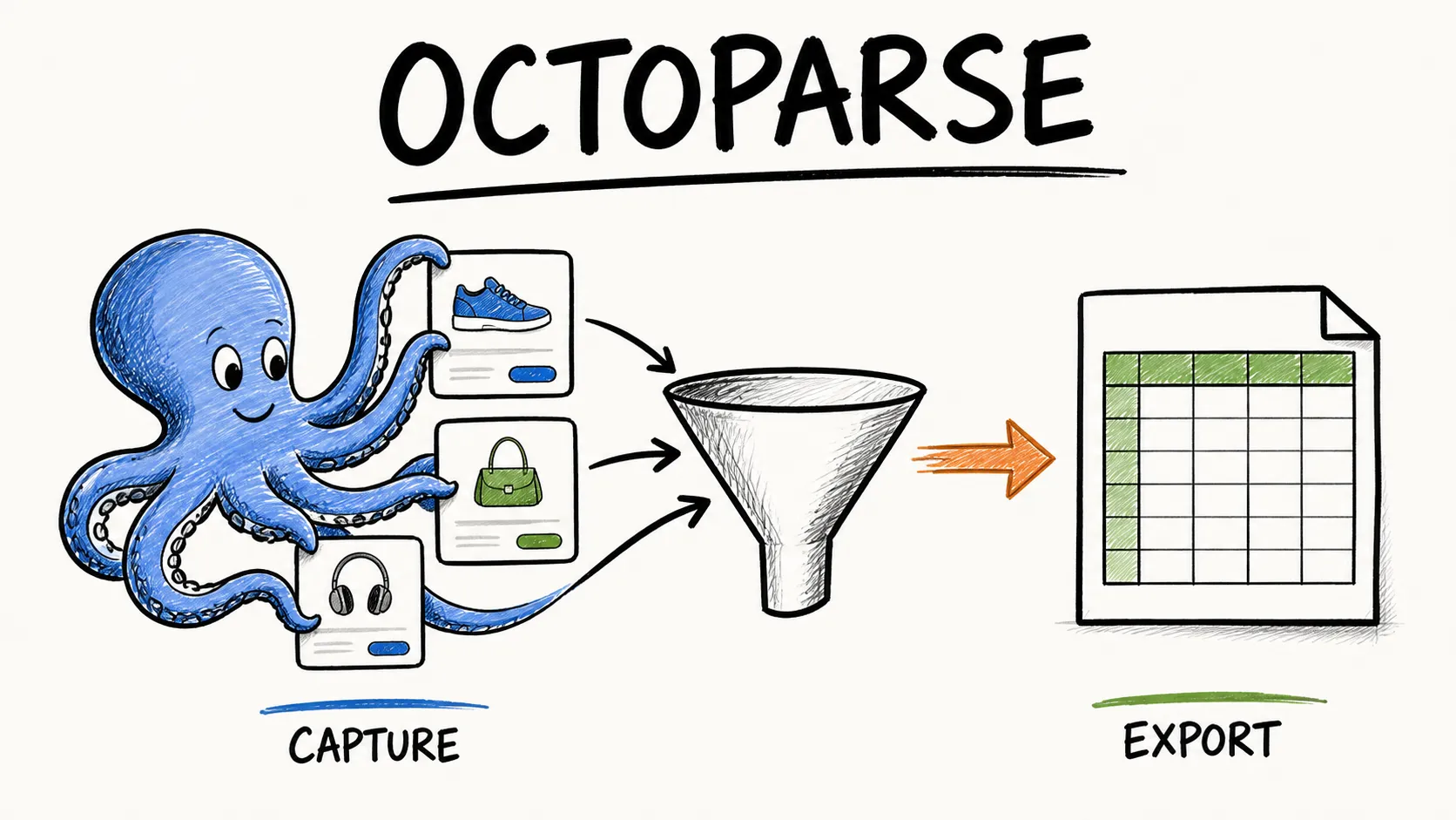 best-amazon-scraper-chrome-extensions-2026_octoparse_v1.png