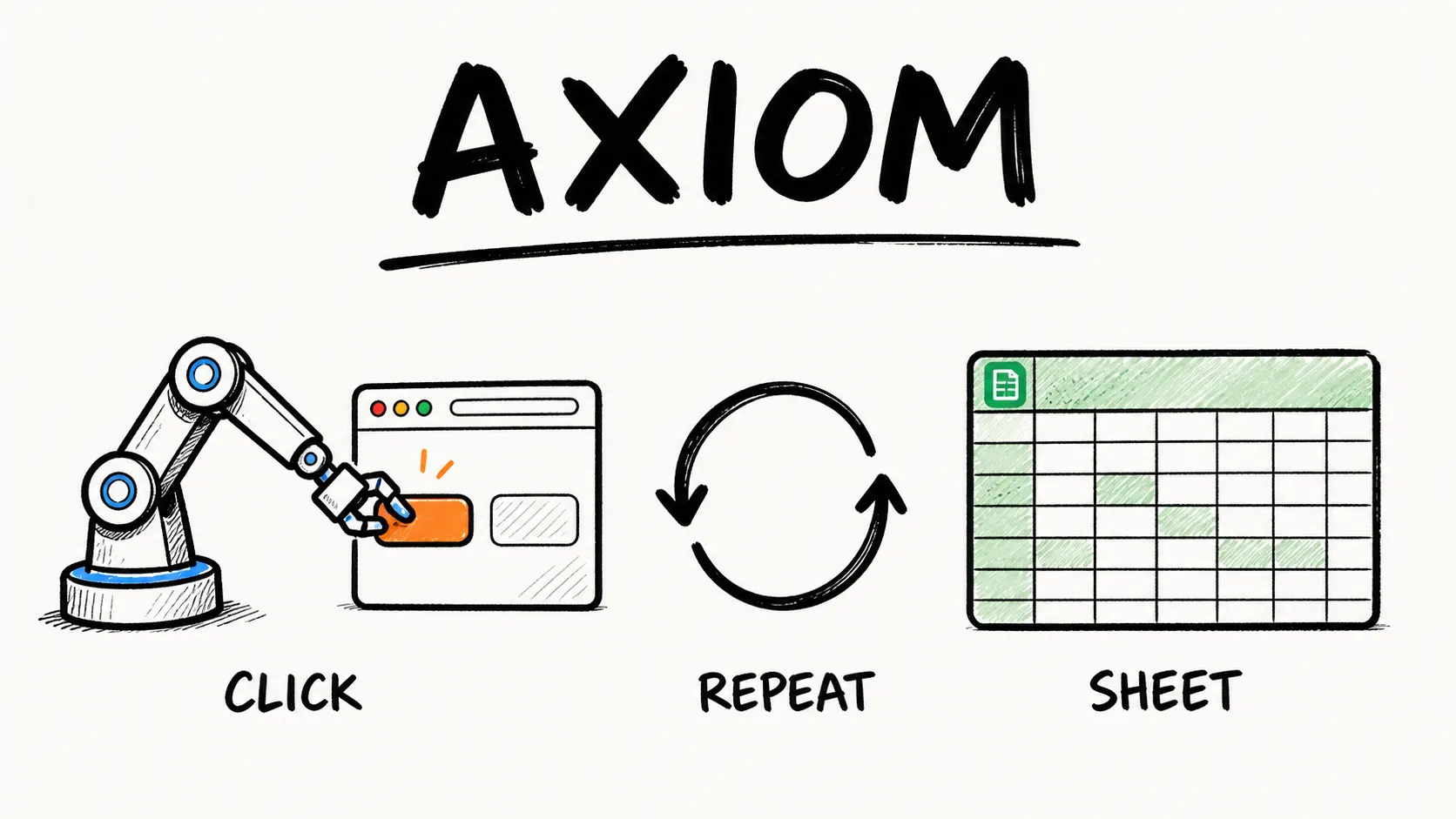 best-amazon-scraper-chrome-extensions-2026_axiom_v1.png