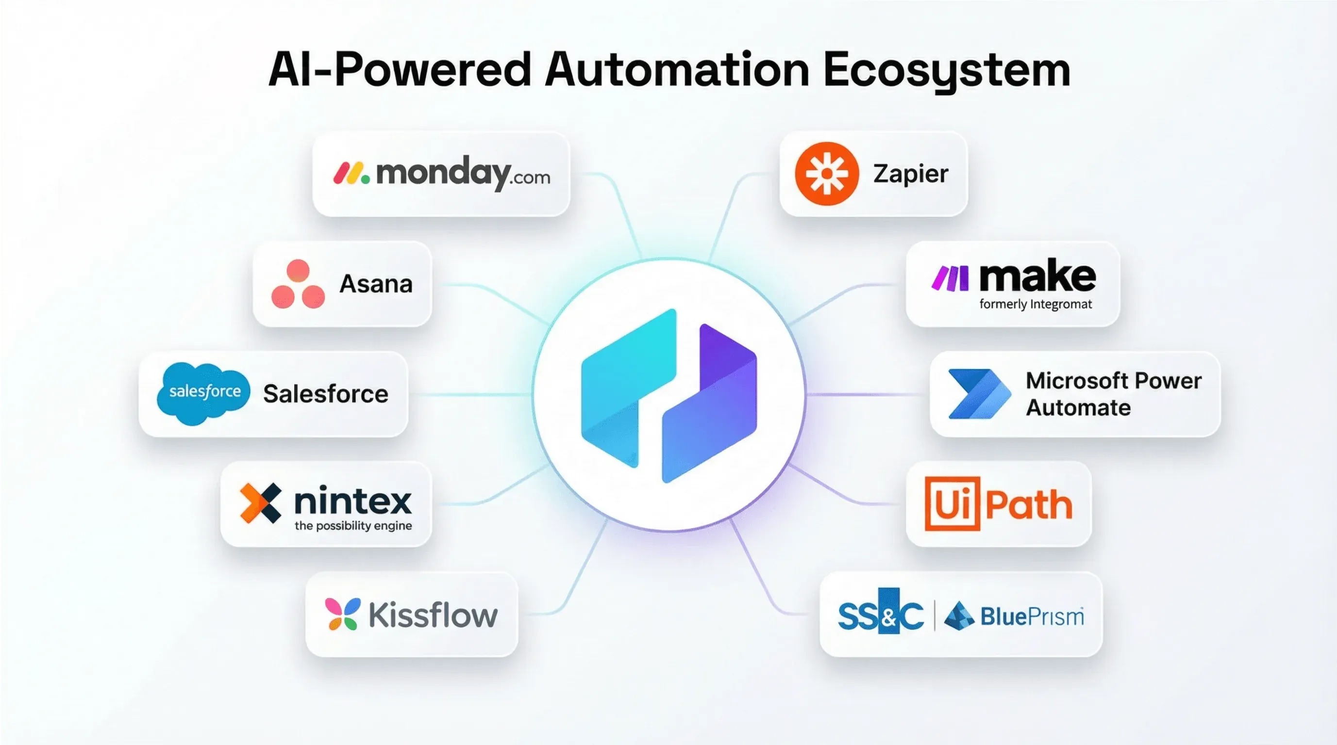 automation_tools_panel.png