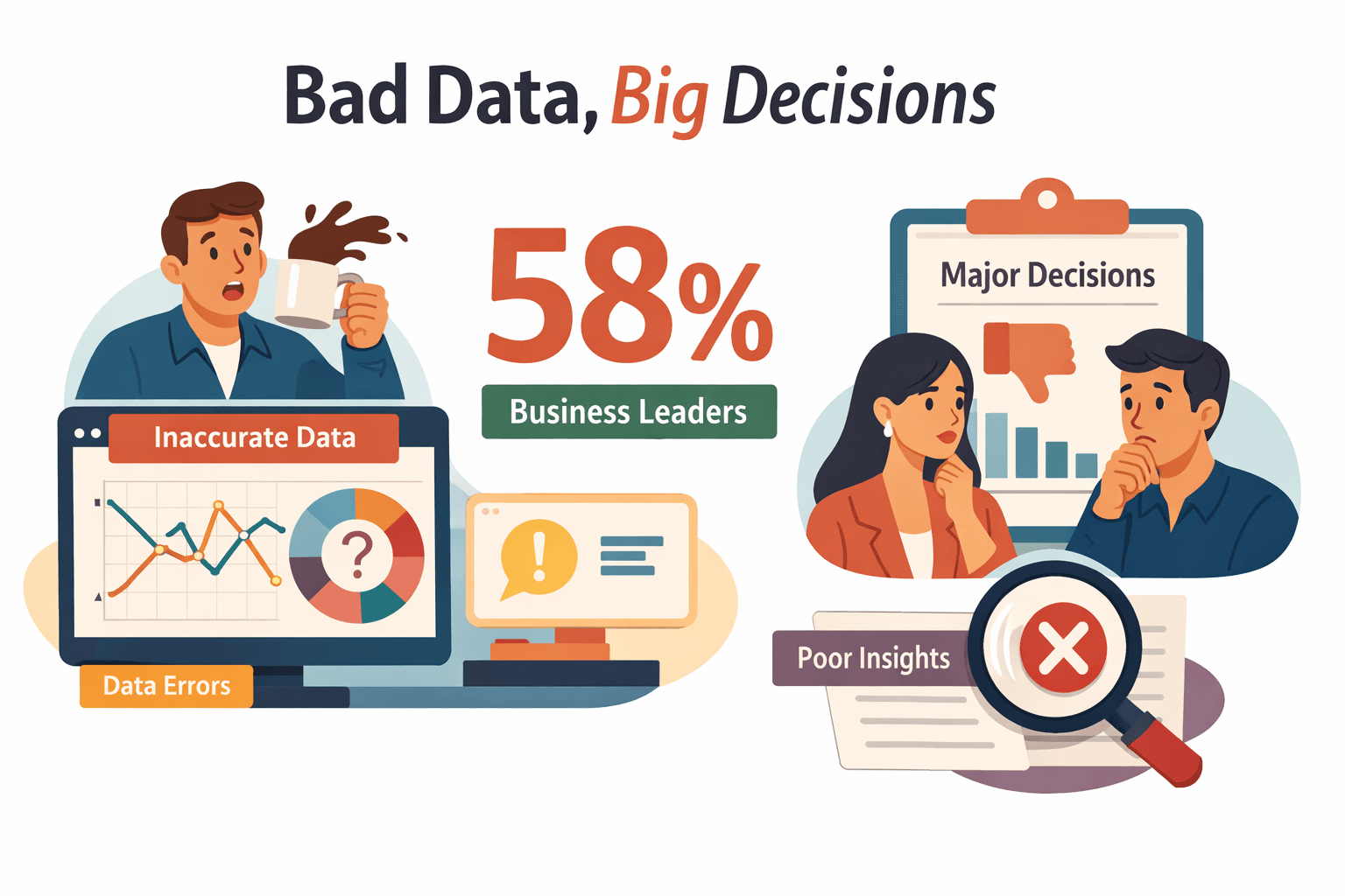 bad-data-business-decisions.png