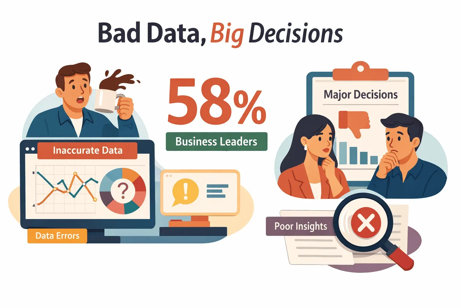 bad-data-business-decisions.png