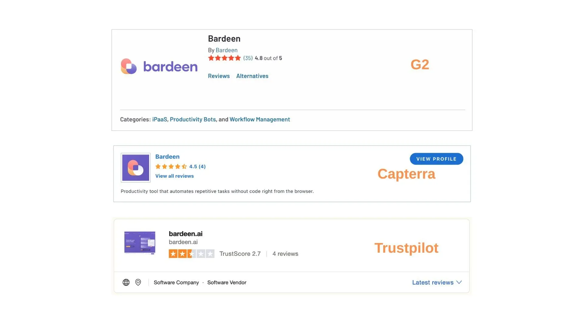 bardeen-user-reviews-g2-capterra-trustpilot.jpg