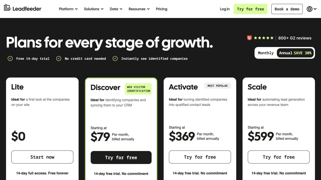 Official Leadfeeder by Dealfront website screenshot