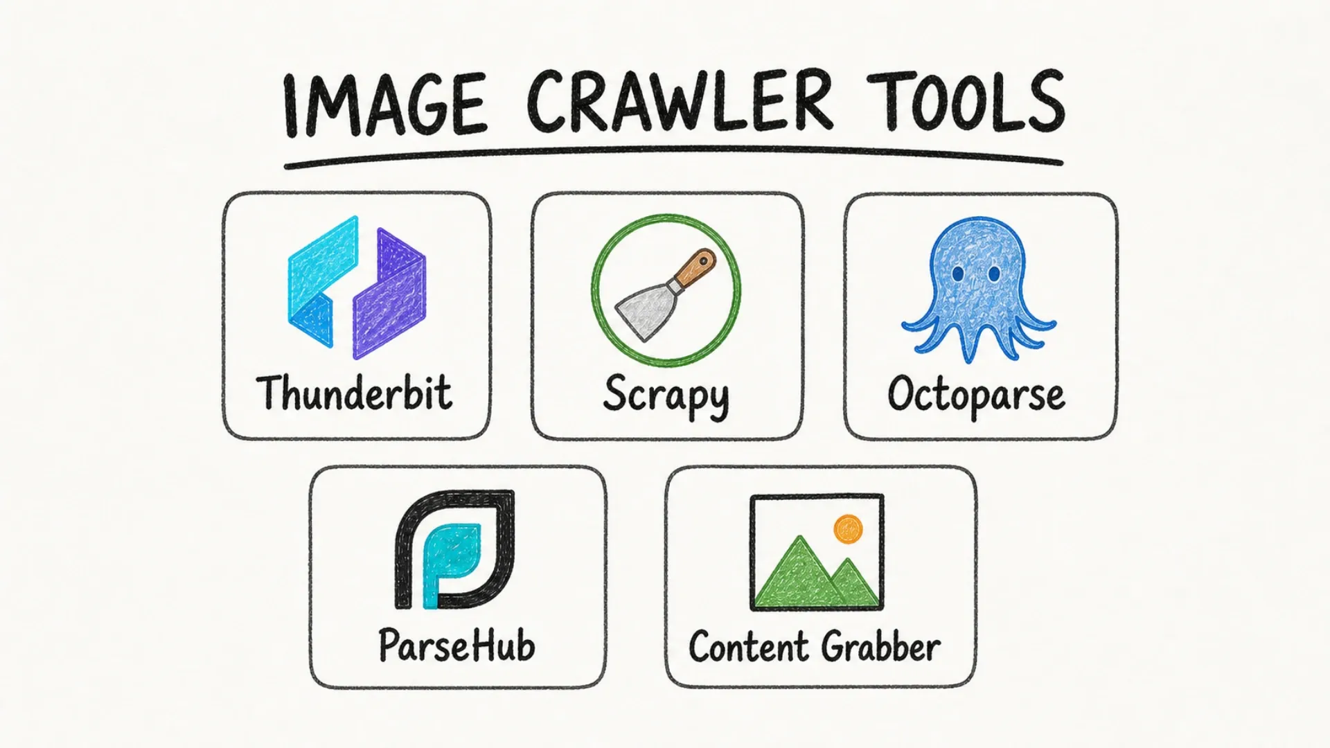 5 nejlepších nástrojů pro image crawler pro efektivní استخراج dat