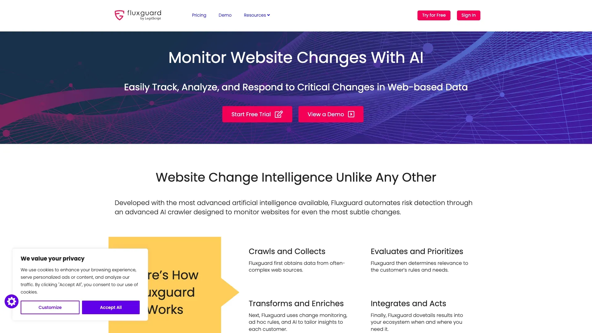 Official Fluxguard website screenshot