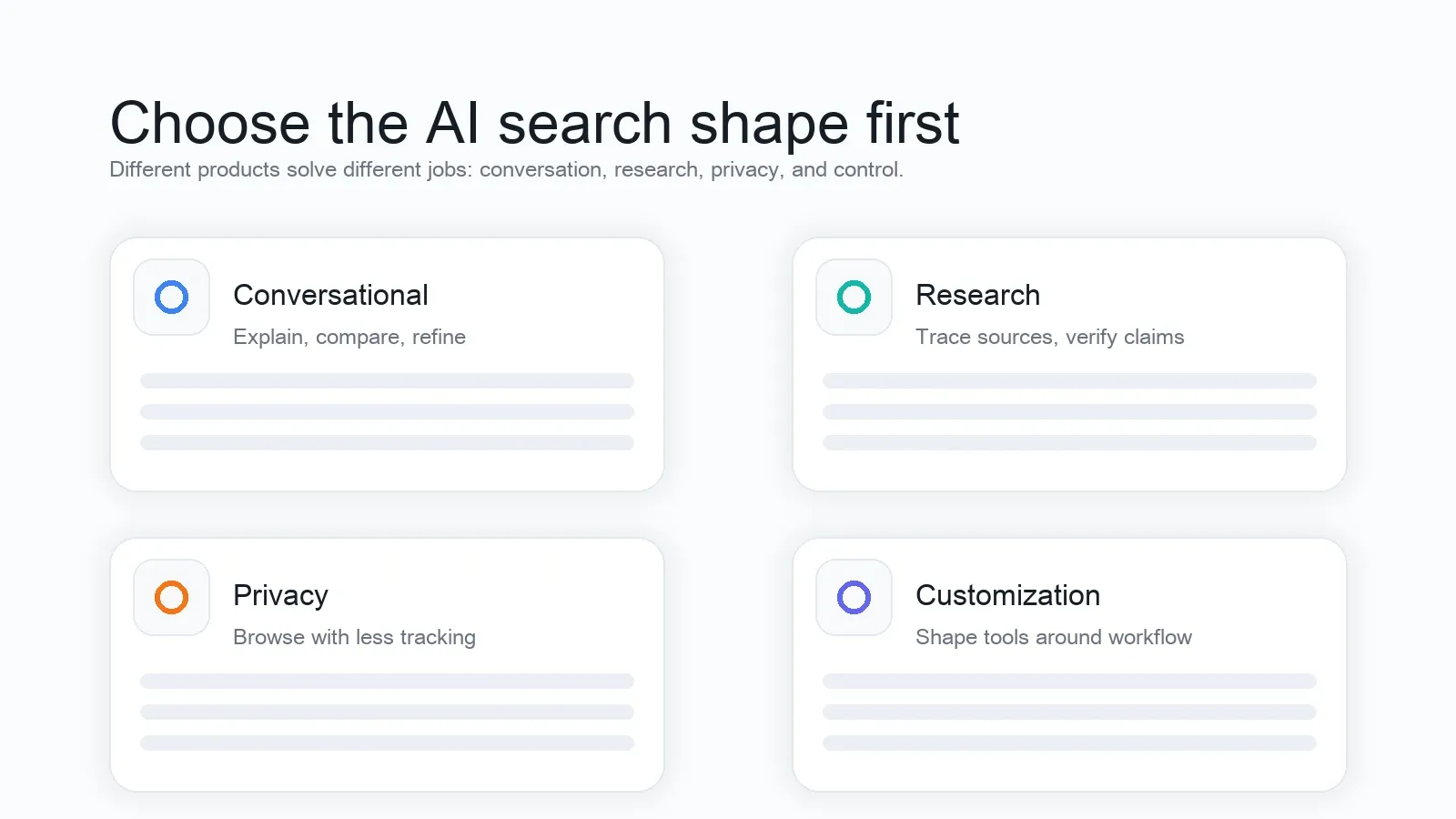 AI search engine decision framework