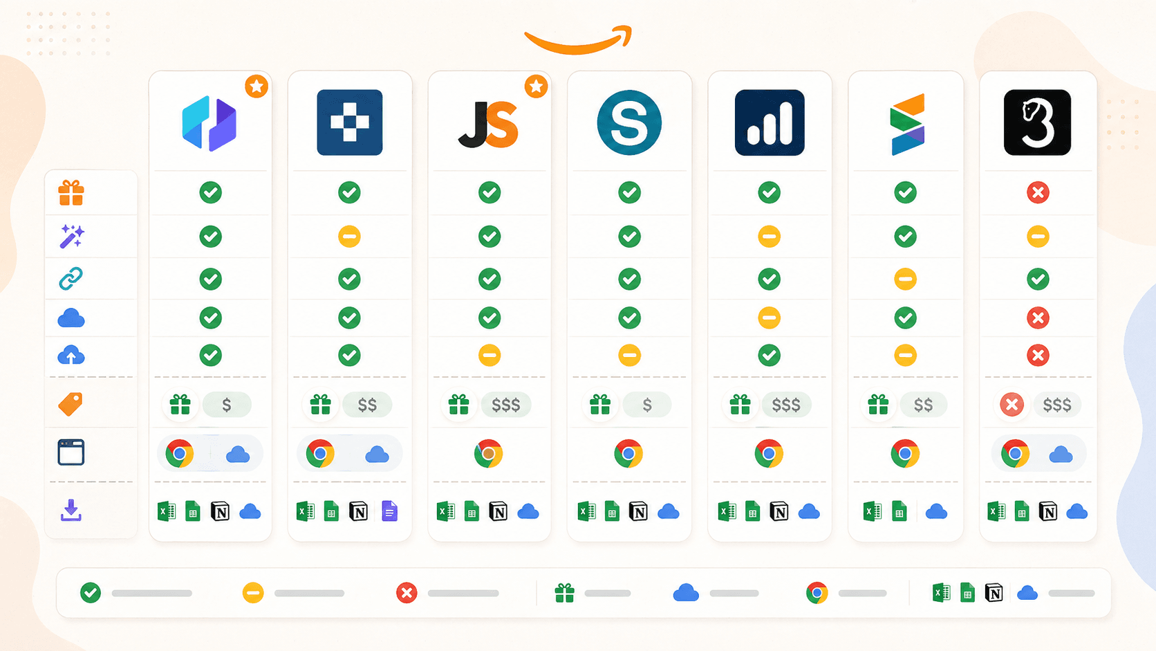 best-amazon-scraper-chrome-extensions-2026_comparison_v1.png