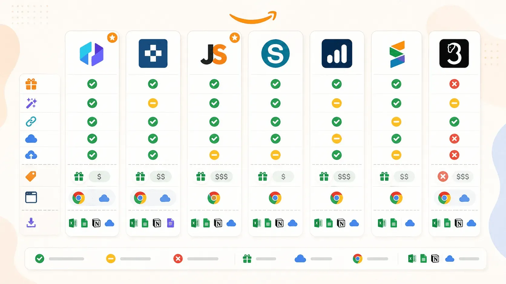 best-amazon-scraper-chrome-extensions-2026_comparison_v1.png