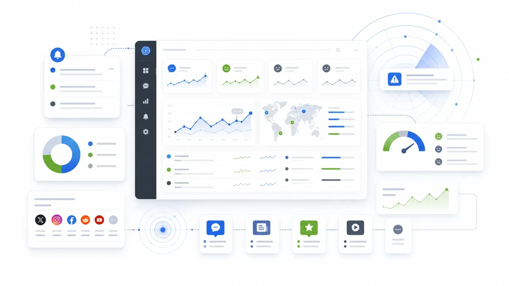 Top 10 Brand Monitoring & Social Listening Tools 2026