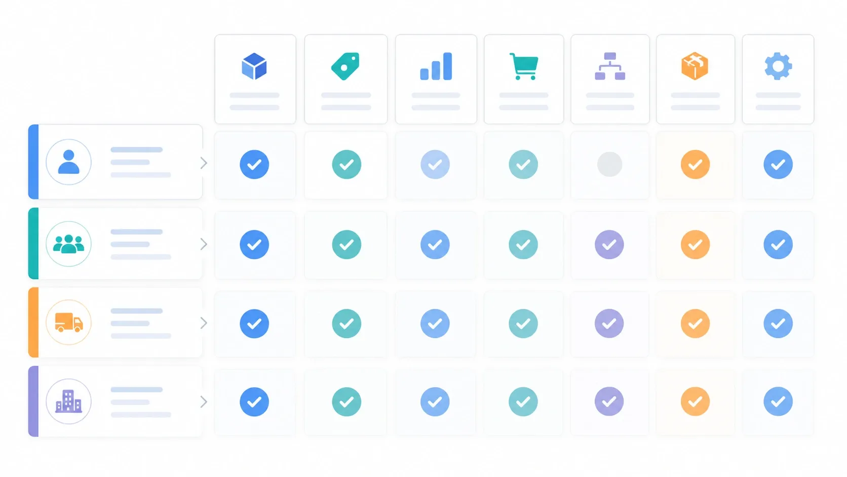 eBay inventory software shortlist by seller type
