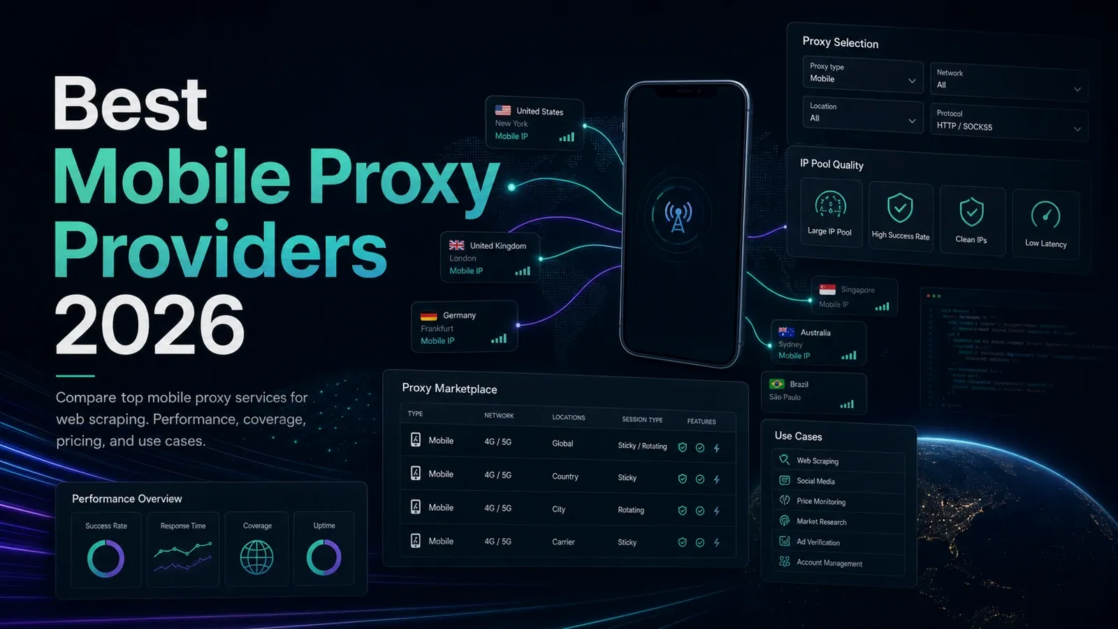 15 Best Mobile Proxies for Web Scraping in 2026: Bypass Any Anti-Bot