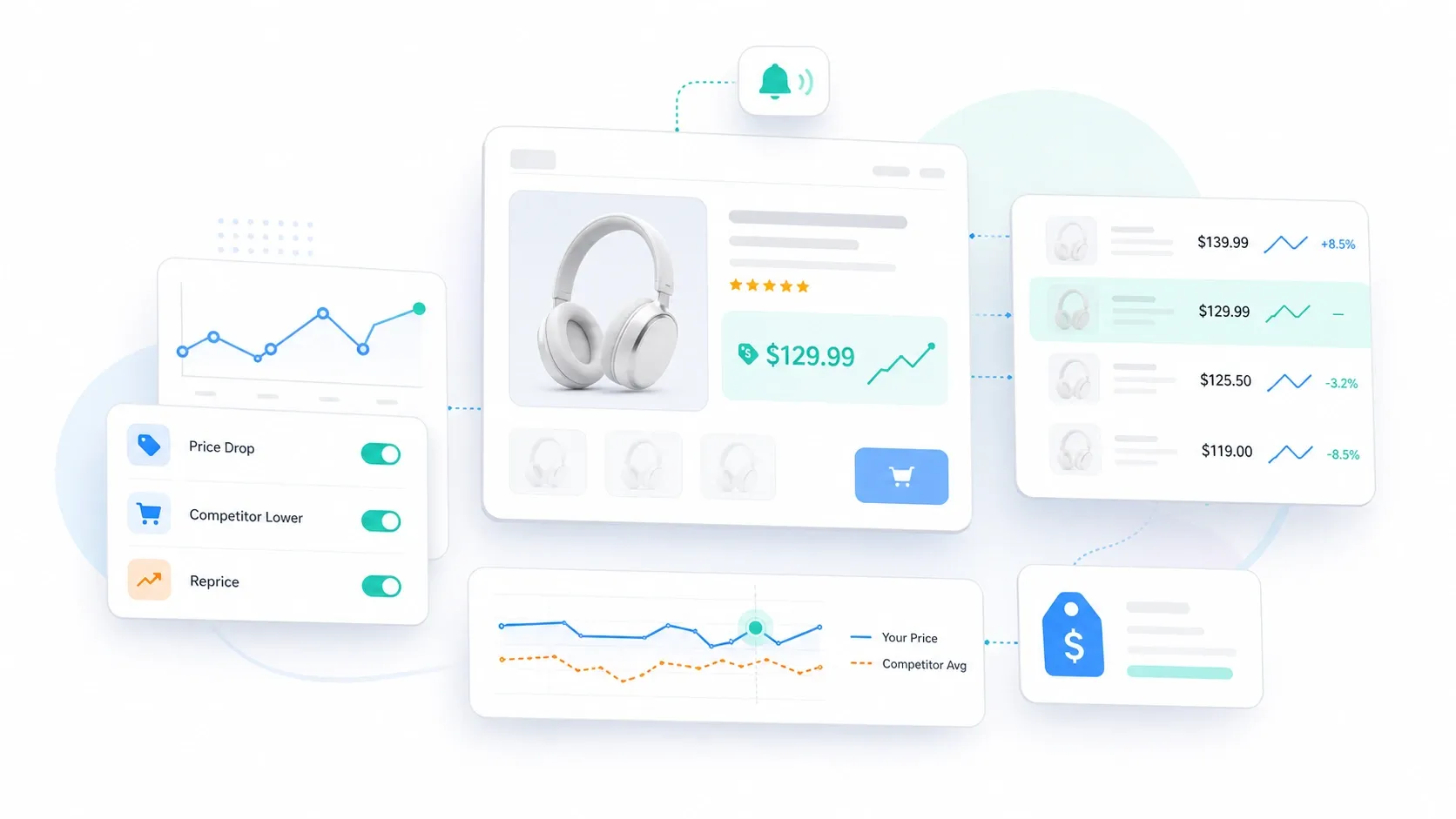 Top 15 Price Monitoring Software to Drive Your Business in 2026