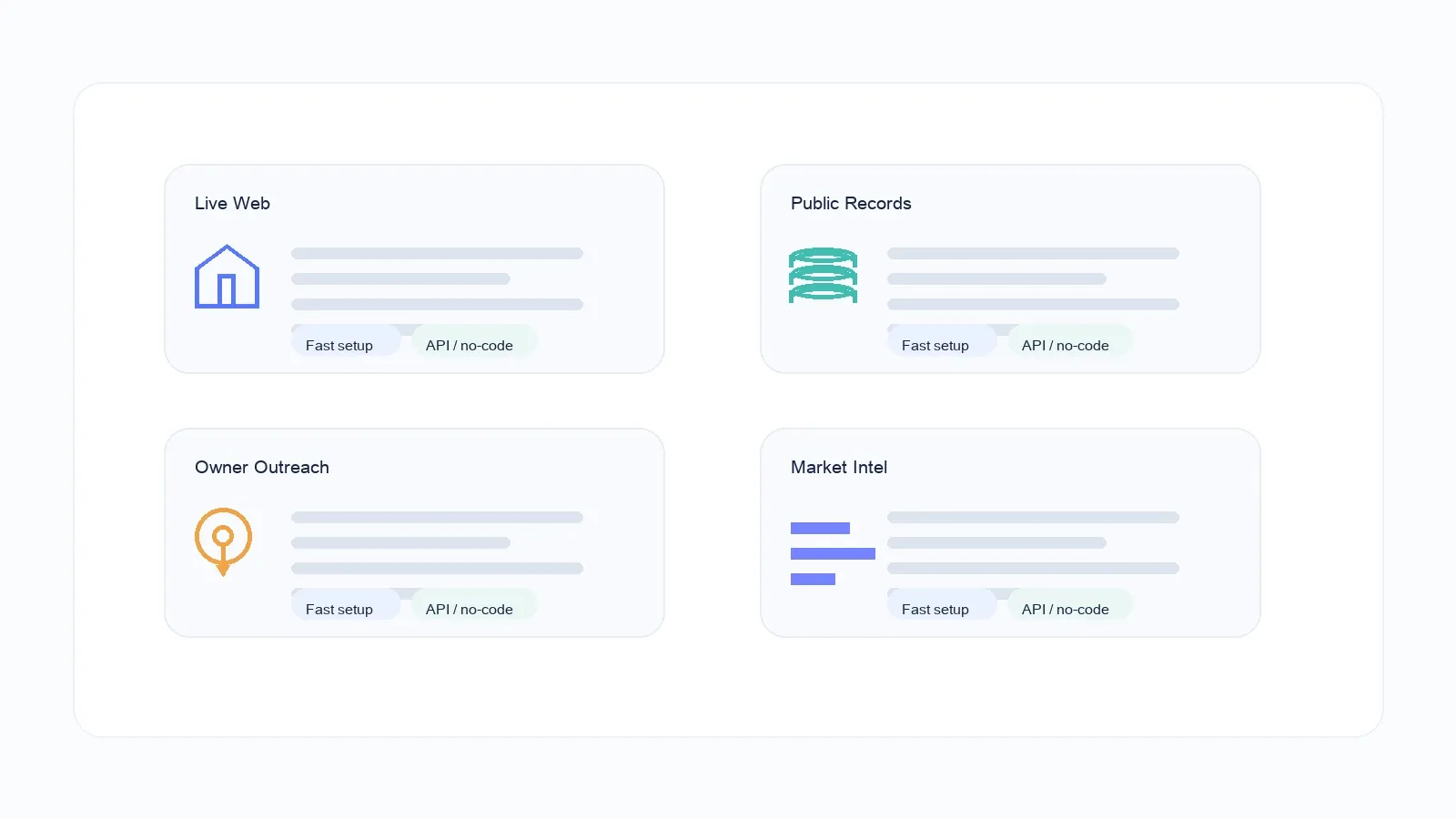 Real estate data provider decision framework