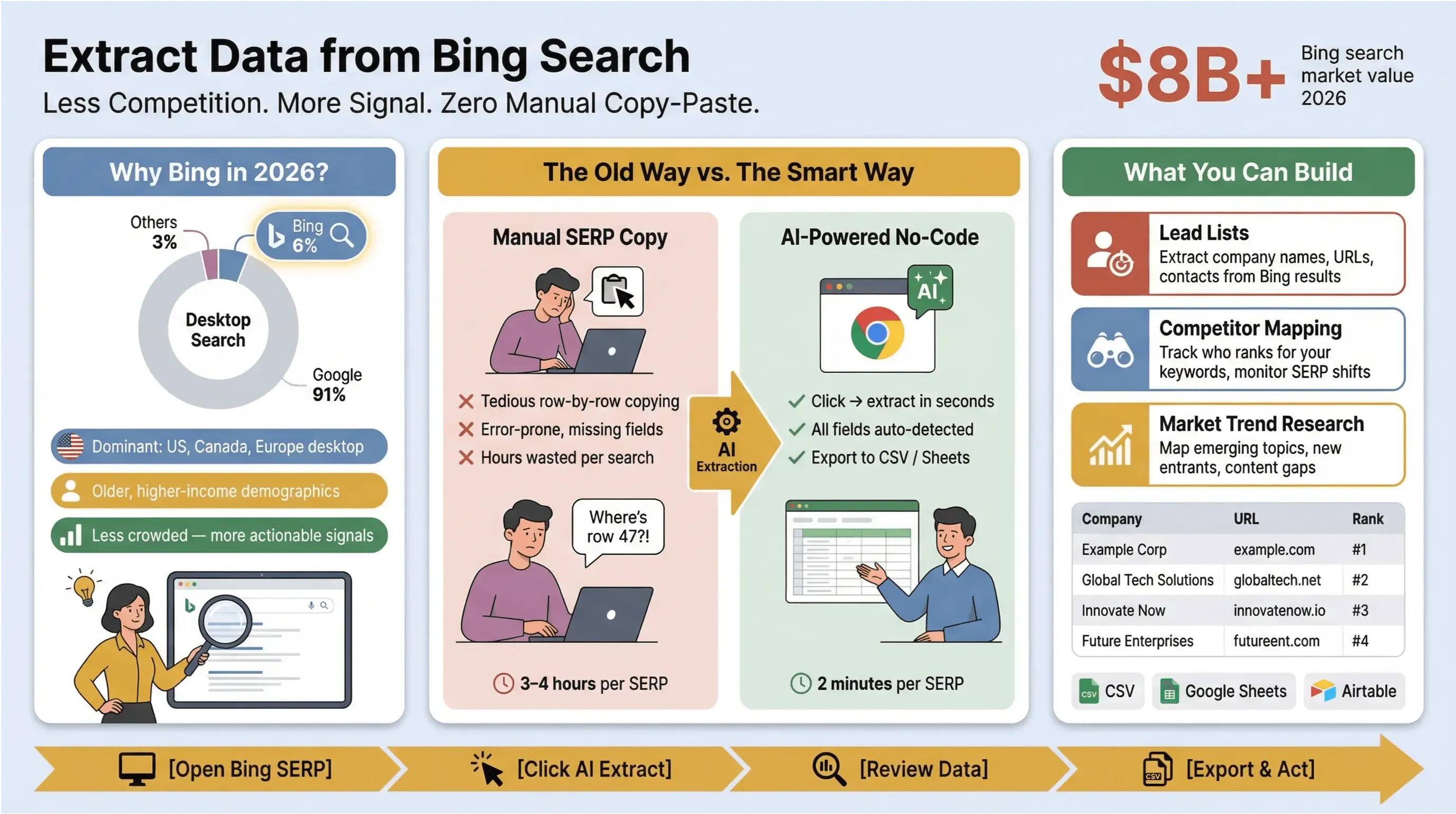 bing_extraction_intro_v1.png