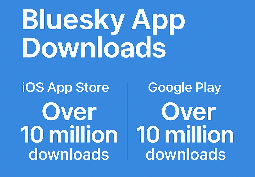 bluesky-app-store-downloads-ios-google-play.png